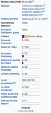 Screenshot_2019-03-22 UK Independence Party - Wikipedia.webp