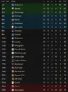 table after 21.webp