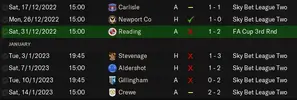 fylde results.webp