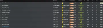 bolton defensive midfielders.webp