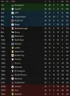 table after 33.webp