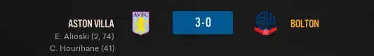 ASTON VILLA SCORE.webp ASTON VILLA SCORE.webp