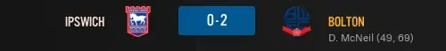 ipswich score.webp ipswich score.webp