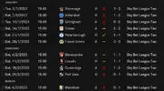 fylde results.webp fylde results.webp