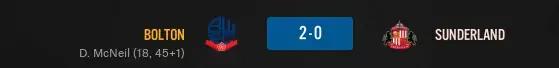 Sunderland score.webp