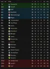 table after 39.webp