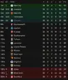premier league 2022-23.webp