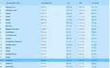 neeet spend.webp