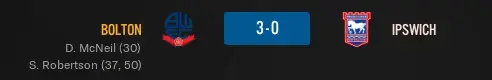 ipswich result.png ipswich result.png