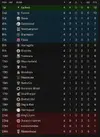 national league august 23.webp
