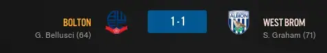 west brom result.webp west brom result.webp