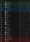 championship table after 10.webp championship table after 10.webp
