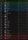 TABLE AFTER 14.webp
