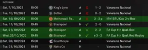 Fylde octobet 2023.webp