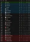 national league oct 23.webp