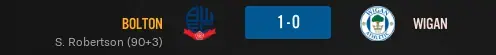 wigan result.png wigan result.png