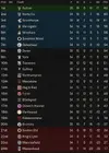 table after 34.webp