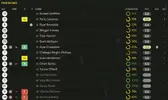fylde ratings vs kings lynn.png fylde ratings vs kings lynn.png