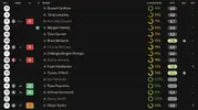 ratings vs Blackpool.png ratings vs Blackpool.png