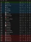 LEAGUE TABLE AFTER 38.png LEAGUE TABLE AFTER 38.png