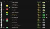 ratings vs Macclesfield.webp ratings vs Macclesfield.webp