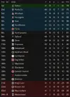 LEAGUE TABLE AFTER 41.webp