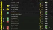 player ratings vs salford.webp
