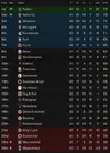 table after 42.webp