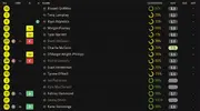 ratings vs dover.png