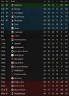 LEAGUE TABLE AFTER 43.webp