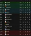 Premier Division 2023-24.webp