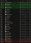 League Two 2023-24.webp