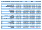 net spend.webp
