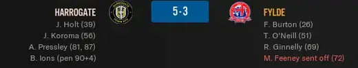 harrogate result.webp