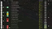 RATINGS VS HARROGATE.webp