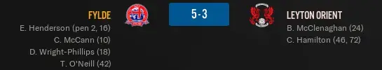 leyton orient result.webp