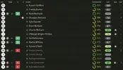 Ratings vs Orient.webp