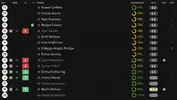Ratings vs Dulwich.webp