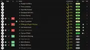 Ratings vs Dartford.webp