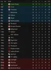 LEAGUE TABLE AFTER 6.webp