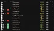 player ratings vs salford.webp