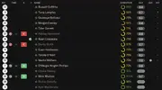 player ratings vs maidstone.webp