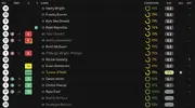 ratings vs forest green.webp