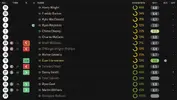 ratings vs telford.png