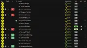 ratings vs wrexham.webp