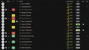 ratings vs eastleigh.webp ratings vs eastleigh.webp