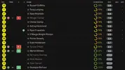 ratings vs gateshead.webp ratings vs gateshead.webp