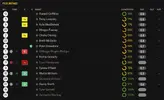 ratings vs northampton.webp ratings vs northampton.webp