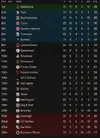 League table after 22.webp League table after 22.webp