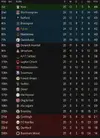 table after 24.webp